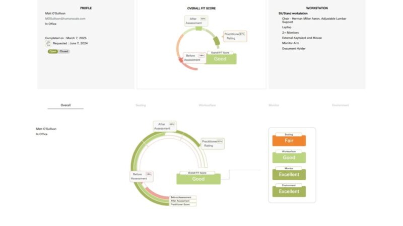 Humanscale Unveils Major Enhancements to ergoIQ, Redefining Ergonomics Case Management