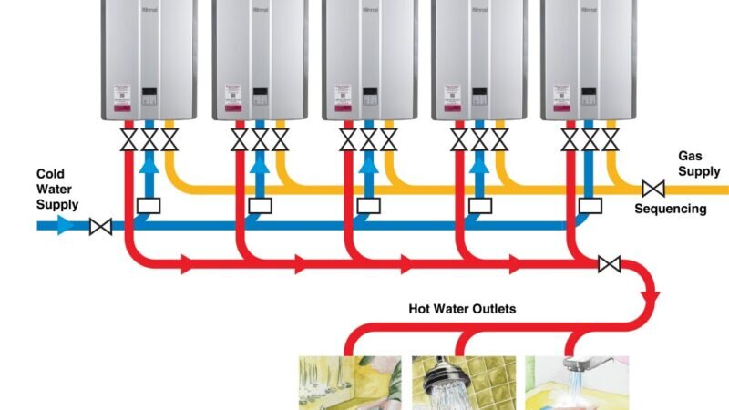 UK SOUTH INSTALL RINNAI N SERIES AT PHARMACEUTICAL ORGANISATION @rinnai_uk