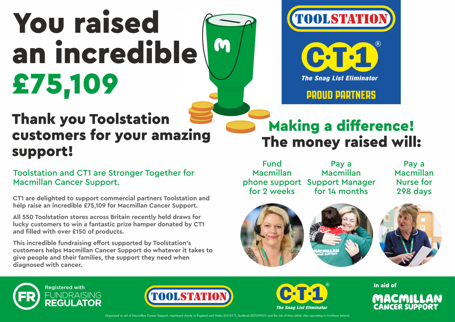 CT1 & Toolstation making a difference together!